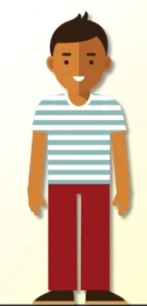 File:Ali man giving definition of a poem cropped.png