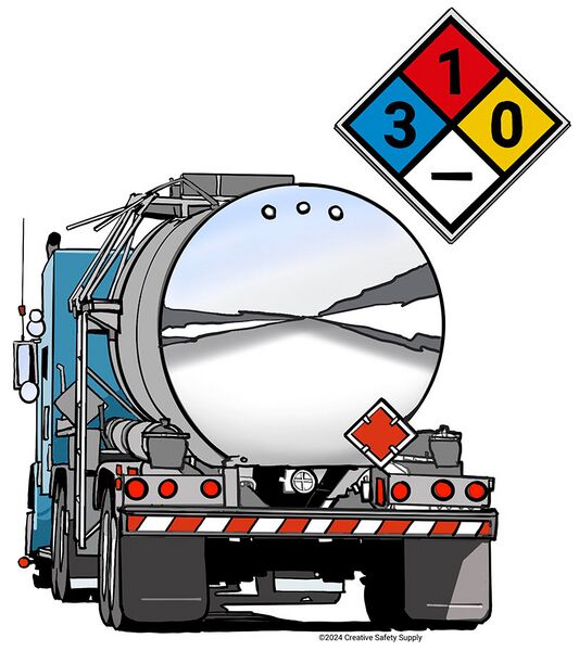 File:NFPA-diamond.jpg